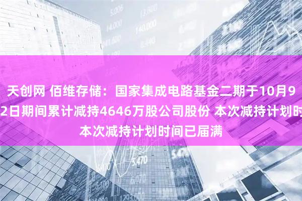 天创网 佰维存储：国家集成电路基金二期于10月9日至12月2日期间累计减持4646万股公司股份 本次减持计划时间已届满